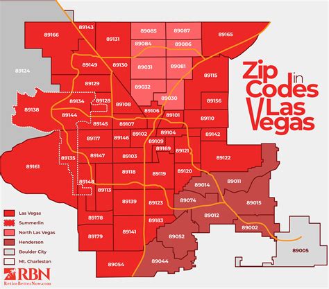 las vegas 88901